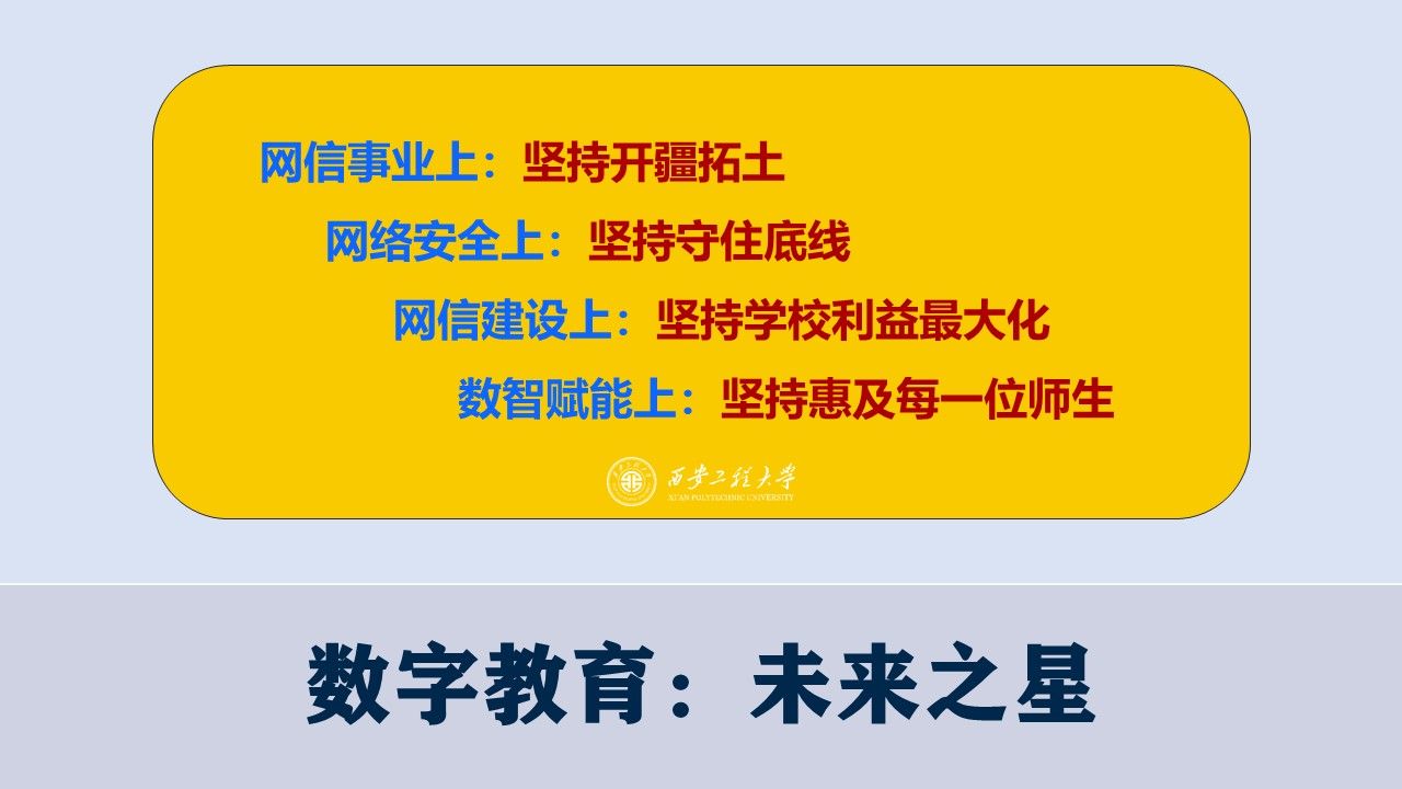副校长张洛红主持会议