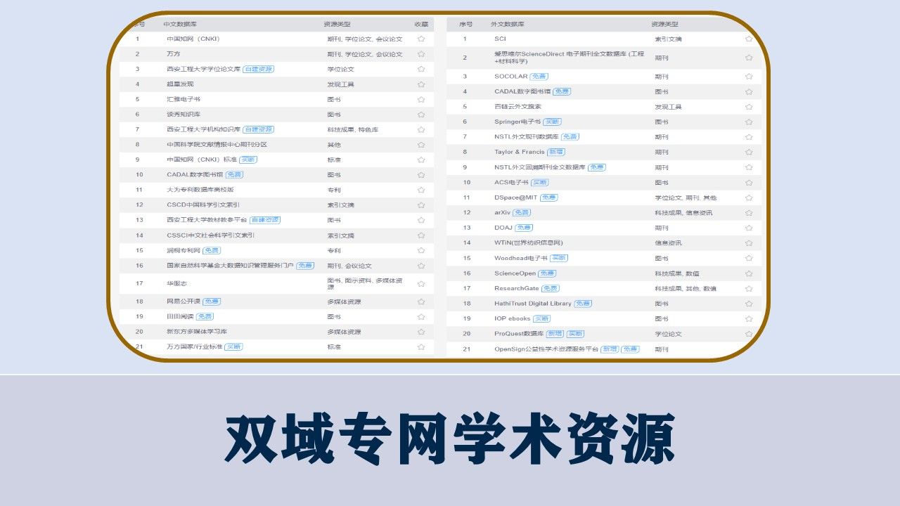 与会人员围绕项目的必要性