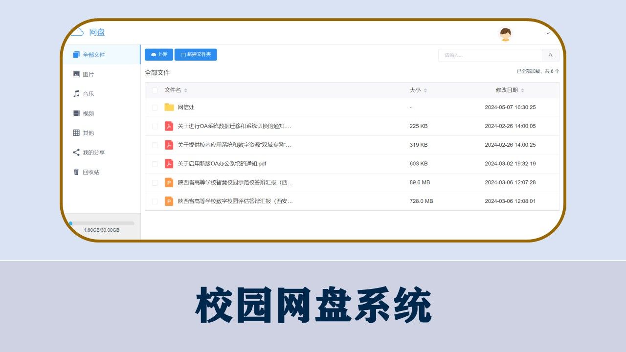 可行性以及技术方案进行了充分讨论